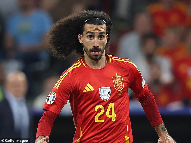 Chelsea defender Marc Cucurella has been in impressive form for Spain at Euro 2024