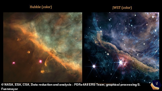 The nebula was previously photographed by the Hubble Telescope (left) in 2004, but this instrument uses visible light and the view was obstructed by the large amounts of stardust. James Webb (right) was able to capture infrared light, allowing him to see beyond the dust