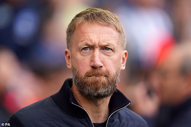 Former Chelsea and Brighton manager Graham Potter (above) is another manager on the FA's shortlist