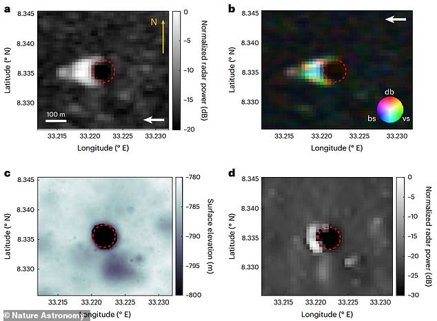 NASA's Lunar Reconnaissance Orbiter, which launched in 2009, captured radar data of the pit during a flyover more than a decade ago. But the team has now reanalyzed the radar data using new 