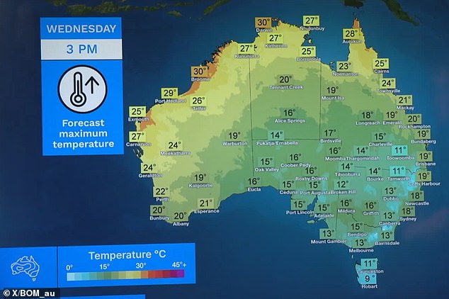 Maximum temperatures were 'up to eight degrees below average' in much of central and southeastern Australia