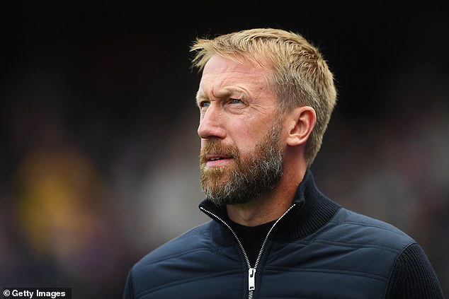 Graham Potter has been unemployed since stepping down as Chelsea manager in April 2023