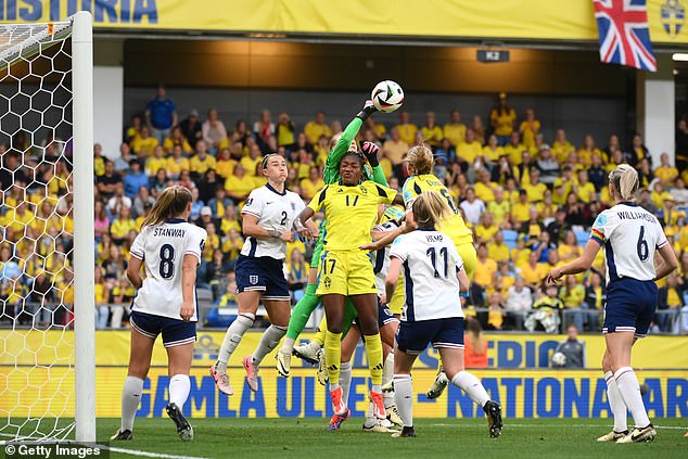 Hannah Hampton in goal helped neutralise the Swedish threat, giving England a much-needed draw