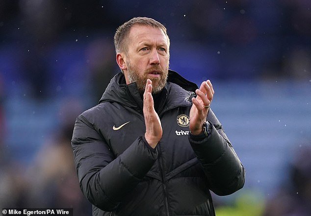 Graham Potter is available, having opted not to accept a new position since leaving Chelsea