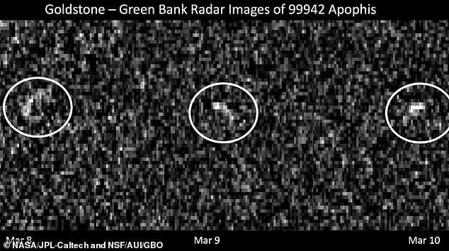 After Apophis was discovered in 2004, radar images taken in 2021 (see photo) showed that Apophis would not hit Earth, but would pass close enough to be shaped by Earth's gravity.