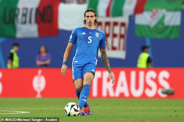 Arsenal have offered £33.6million plus bonuses and agreed personal terms with the Italian defender