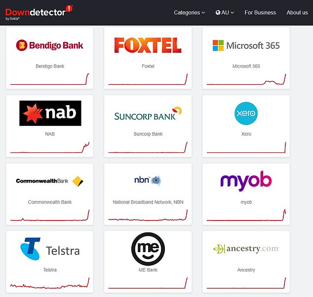 About 48 services appeared on the 'down detector' website on Friday afternoon in an unprecedented cyber event (photo)