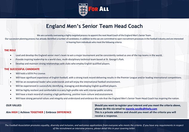 The full FA job description requires the successful candidate to lead the team to a major tournament win