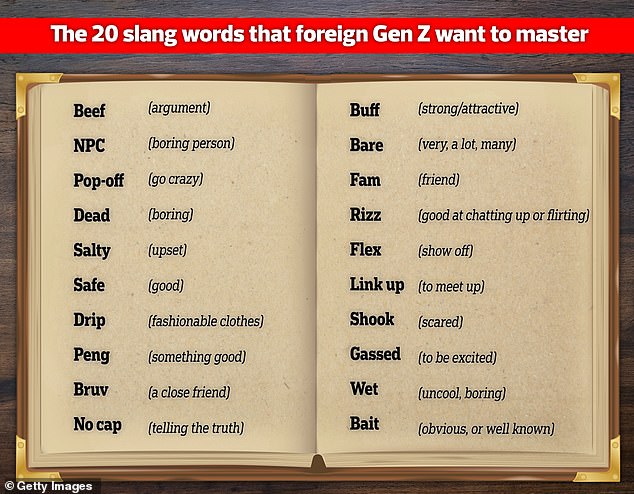 A survey earlier this year found that 71 percent of international students wanted help learning British slang. This list contains the most frequently asked questions