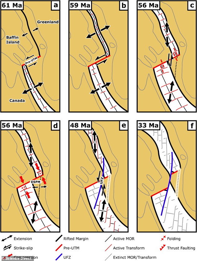 Protomicrocontinents are part of the continental lithosphere, a portion of Earth's outer crust that is divided into several tectonic plates - slabs of rock. Pictured: Tectonic plates shifting over millions of years