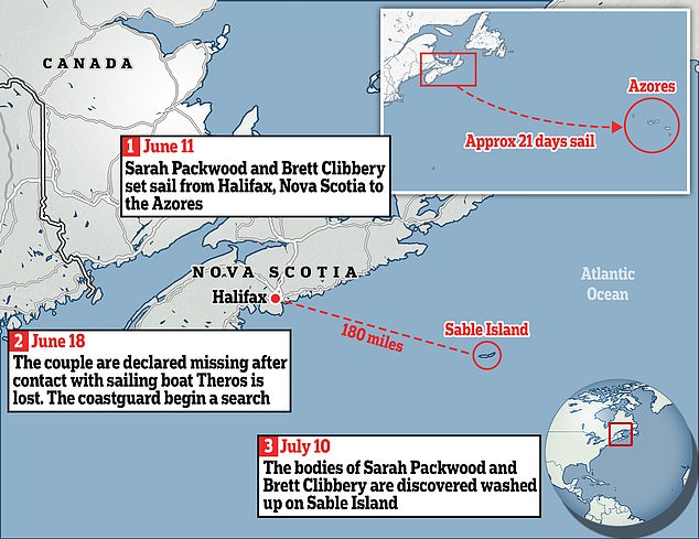 1721504763 731 Mystery as British eco explorer couple who were attempting to sail