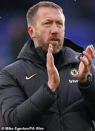 Graham Potter is a free agent after previously leaving Chelsea