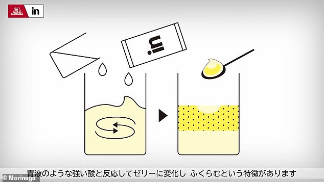 According to information distributed by Morinaga, once the drink comes into contact with your stomach acid, a chemical reaction causes the liquid to expand and turn into a semi-solid gel, which helps suppress hunger.