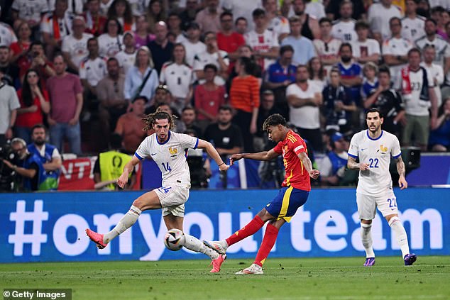 Lamine Yamal's epic goal against France was judged by the panel to be the tournament's best goal