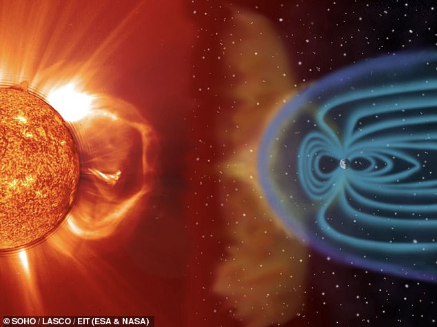 During events called coronal mass ejections, large plumes of plasma are sent toward Earth, which are then directed toward the planet's poles.