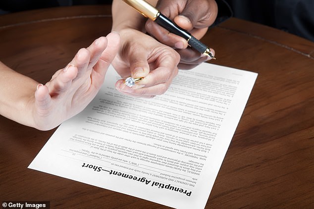 A prenup is a contract or deed signed by both parties before they get married that details how a financial relationship will be divided in the event of a divorce.