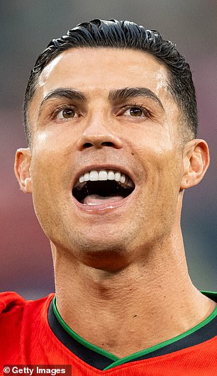 Cristiano Ronaldo believes sex improves his game