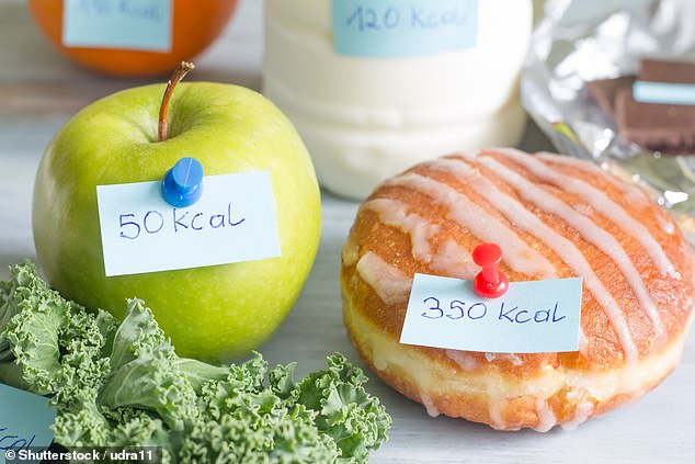 Dietitians say you should make sure you keep track of how many calories you eat compared to your calorie output.