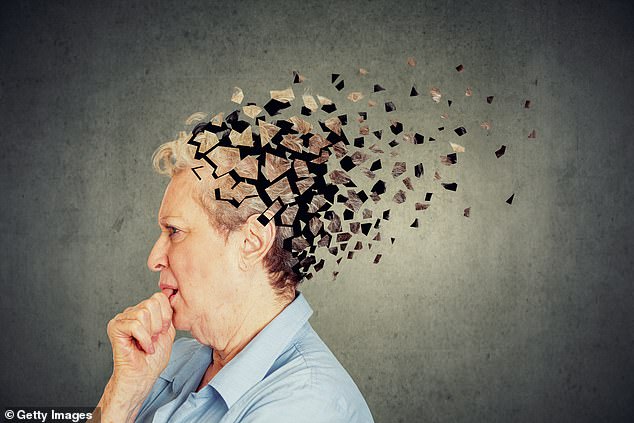 Alzheimer's disease is the most common form of dementia, affecting 6.7 million Americans