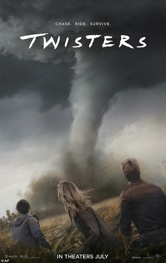 Twisters, now in its second weekend of release, dropped to second place at the box office with $36 million for a 10-day domestic haul of $155.6 million