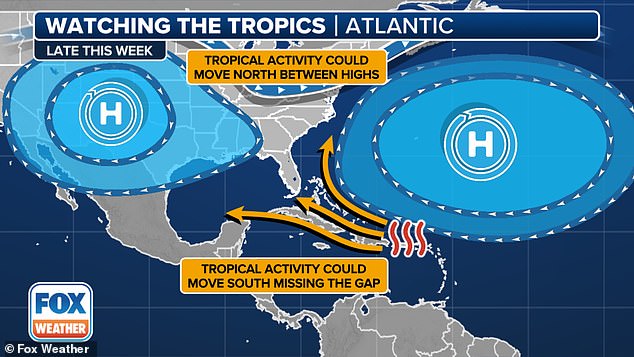 Where it reaches land depends on two high pressure areas over Bermuda and the Plains