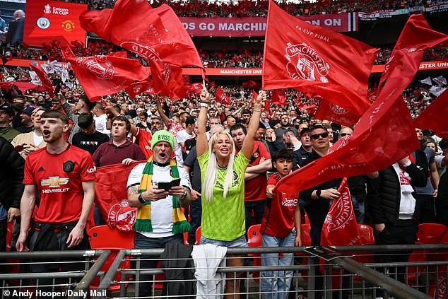 United polled 30,000 fans on their preference, with the vote reportedly being around 50-50