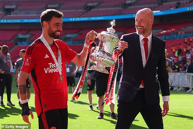 Bruno Fernandes and Erik ten Hag celebrate United winning the FA Cup at Wembley in May