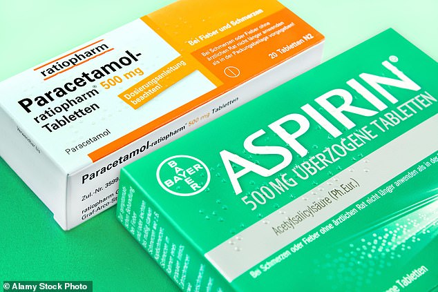 Combining the painkillers aspirin and paracetamol with caffeine can make them more effective