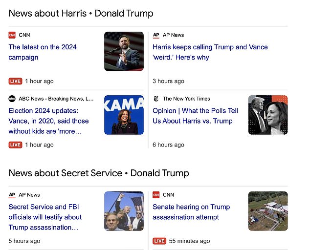 A Google search for Donald Trump on DailyMail.com first yielded Harris-related news articles, followed by Secret Service-related articles related to Trump