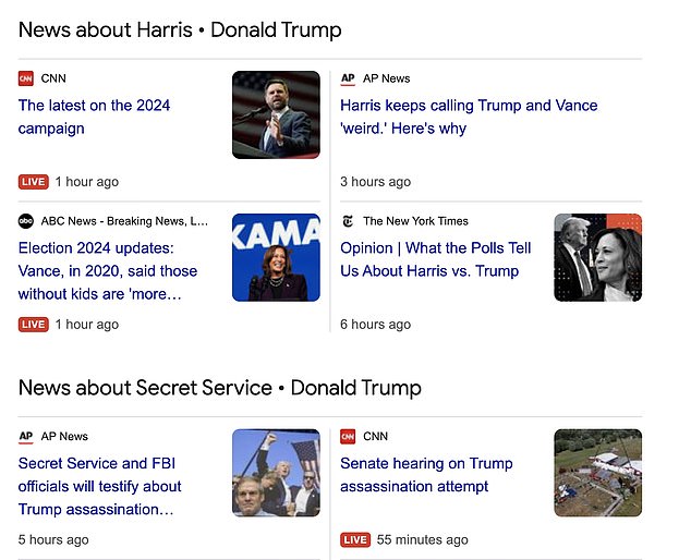 A Google search for Donald Trump on DailyMail.com first yielded Harris-related news articles, followed by Secret Service-related articles related to Trump