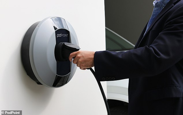 Pod Point was awarded the best value for money, with twenty-five percent of chargers delivered and fitted free, and 25 percent costing less than £500 in total