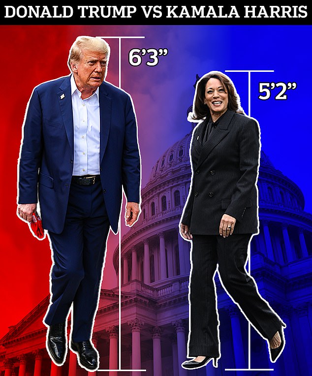 Americas fascination with Presidents height revealed and how 5ft