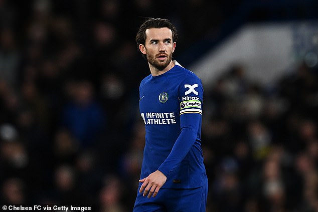 Ben Chilwell reportedly faces uncertain future at Chelsea following the appointment of the club's new manager