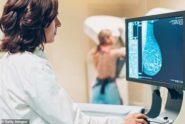 The tests could be an alternative to annual mammograms for people with a family history of breast cancer