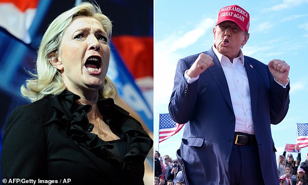 Full steam ahead: the idea of ​​Marine Le Pen and Donald Trump victories shakes up markets