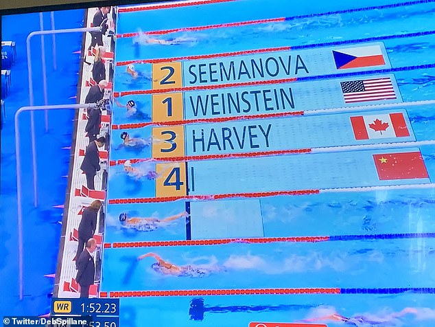 A graph showing the results of one of the women's 200-meter freestyle semifinals at the Paris Olympics accidentally showed the name of convicted rapist Harvey Weinstein