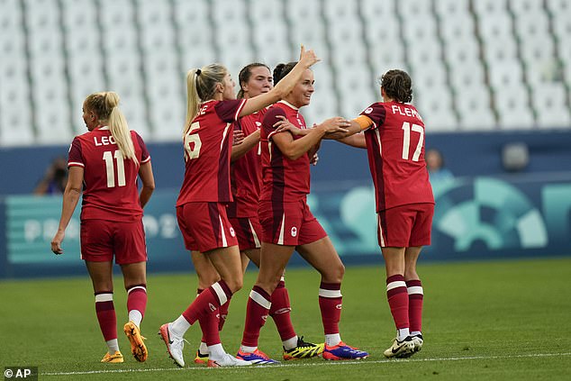 Canada women's soccer team has had six points deducted from its Olympic women's soccer