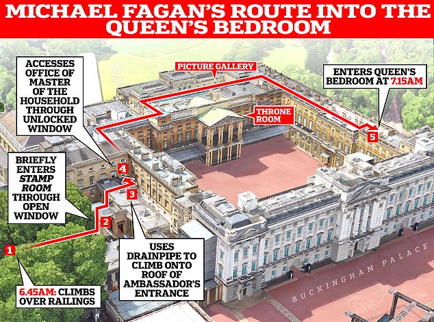 Early in the morning of July 9, 1982, Fagan broke into the palace and wandered into the Queen's bedroom