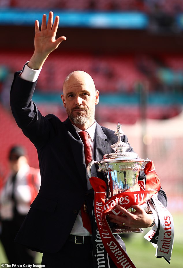 Erik ten Hag signs one year contract extension at Man United