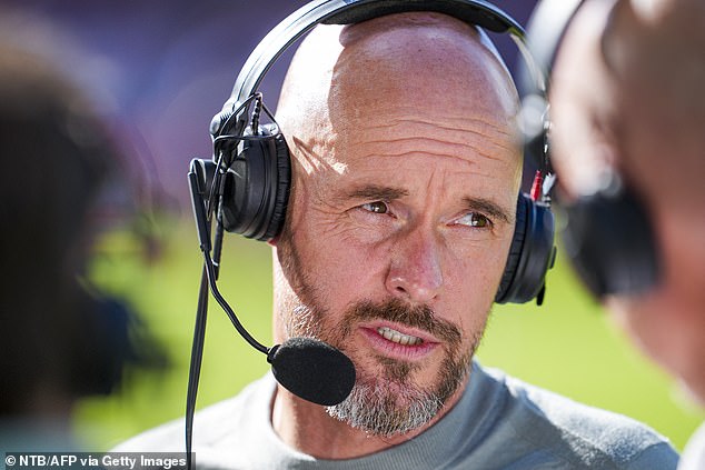 Erik ten Hag has warned that Manchester United are still a long way from winning the Premier League