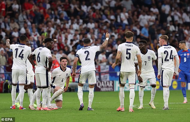 England players pictured during Sunday's 2-1 win over Slovakia in the round of 16 of Euro 2024