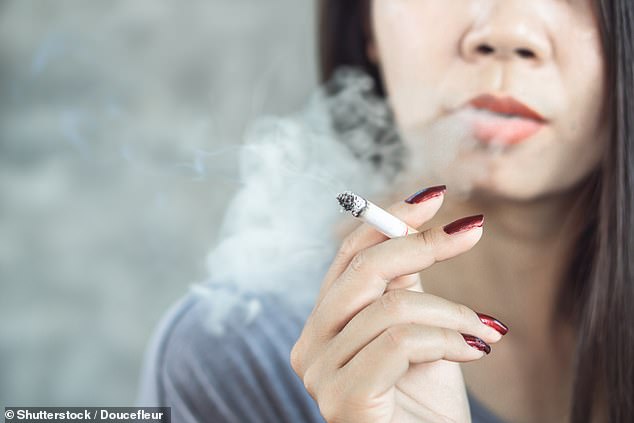 Cigarette smoking was the largest contributor to cancer cases and deaths in 2019, the year ACS studied. Other risk factors included alcohol use, diet, physical activity, and infections such as HPV