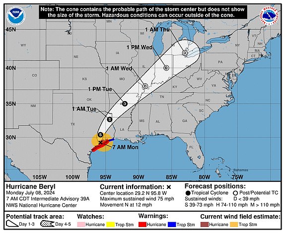 13611873 Hurricane Beryl breaking news: New tracker map shows path of deadly storm after making landfall in Texas. https://www.nhc.noaa.gov/refresh/graphics_at2+shtml/091527.shtml?cone#contents