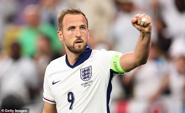 Harry Kane and the Three Lions hope to win their first ever European Championship