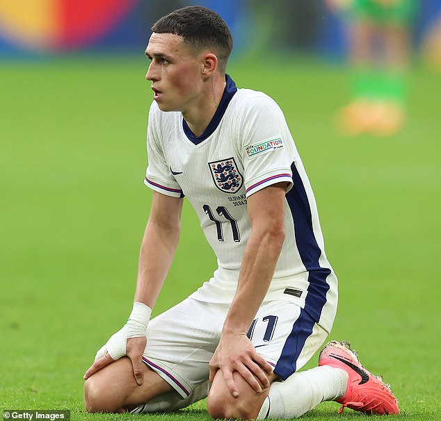 In four games, Phil Foden has had just two shots on target. He has an xG of 0.29