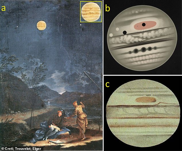 People have seen the spot as early as 1831—and possibly even earlier. (a) Painting of Jupiter by Donato Creti in 1711 has a reddish spot (inset). (b) Drawing by French artist and painter EL Trouvelot on November 2, 1880). (c) Drawing by T. G. Elger on November 28, 1881. Notice in (b) and (c) that the spot is oval in shape.