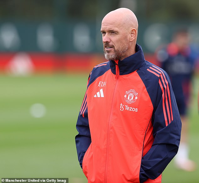 Manchester United manager Erik ten Hag is eager to get to work after narrowly escaping his job last season