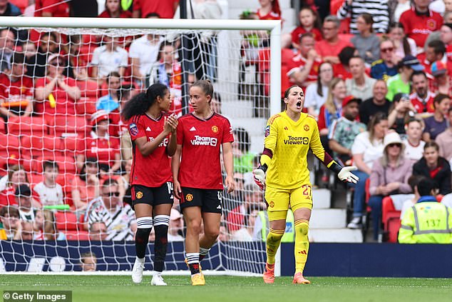 Manchester United's women's team have reportedly found a new training base after being effectively evicted from their current base