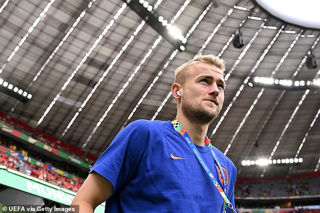 Matthijs de Ligt has reportedly given the green light for a potential move to Manchester United