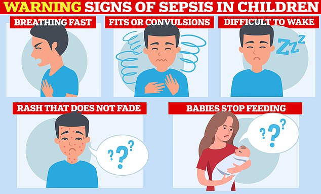 Sepsis is life-threatening, but if caught early, it is treatable. Children with sepsis may have difficulty breathing, convulsions, be lethargic, have a rash that does not go away when you put a glass on it, and babies may have trouble feeding